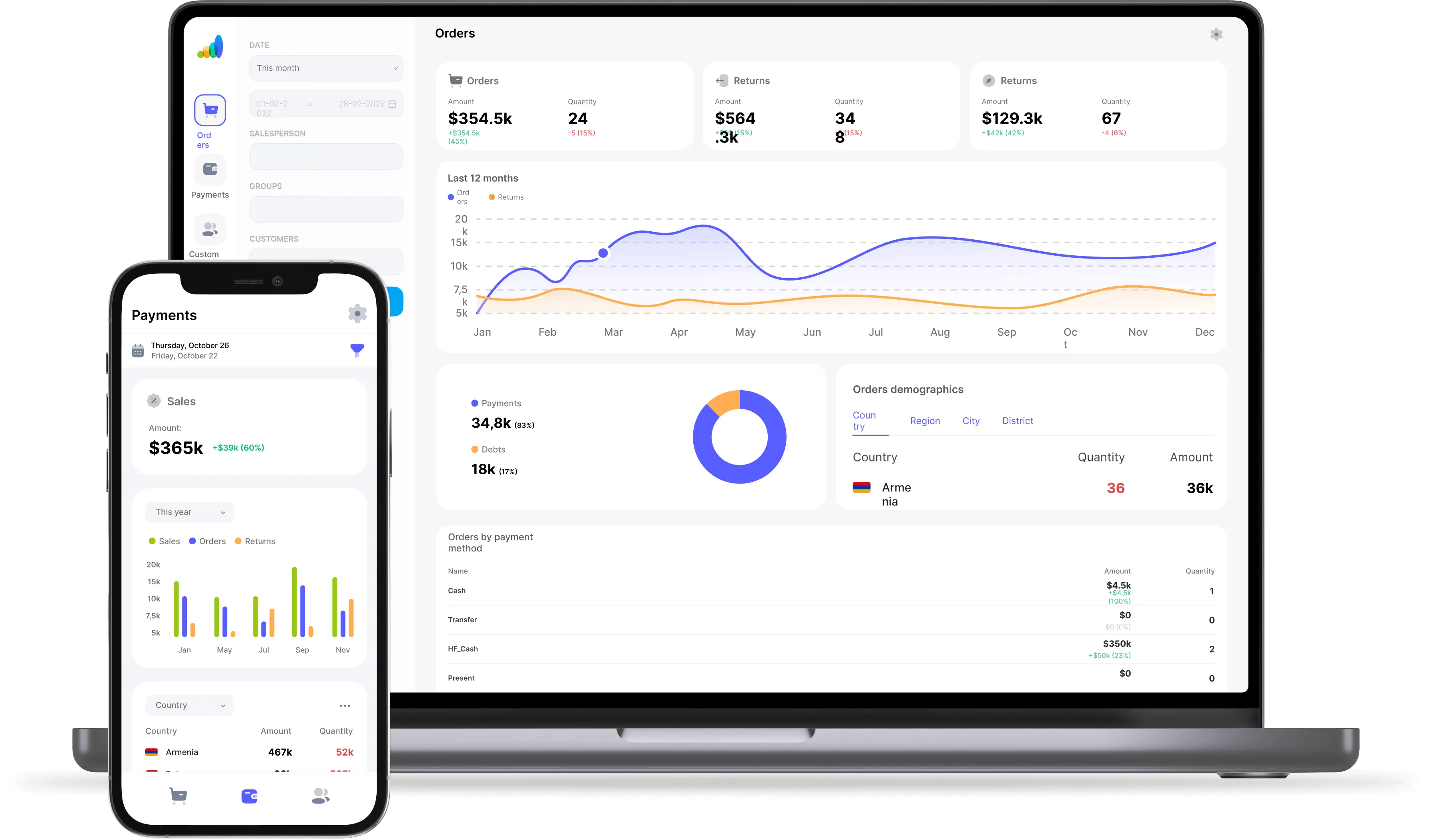 Ordersbook analytics hero